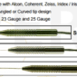 5233-1 Endo sonda laser Micro Vision calibre 23 G. recta compatible con laser IRIDEX / IRIS una pieza-0