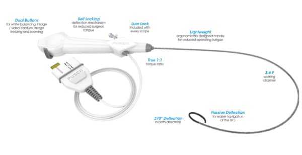 USCOPE FLEX PU3022A Ureteroscopio descartable PUSEN , Fully Flexible Video Single Use Ureteroscope PUSEN nuevo modelo invertido-3242
