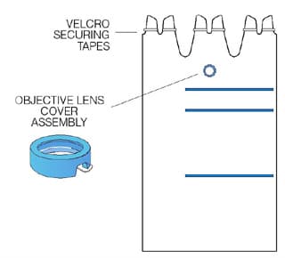 MW3 110-200 Funda esteril para microscopio quirurgico Leica o Wild con 3 puertos de vision Cubre Objetivo de 70mm. , 1350 x 200mm, caja con 10 standard-0