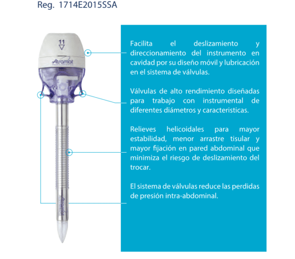 Trocar con hoja plana y cánula 11 mm Estándar descartable, sistema de seguridad ATRAMAT 300-F11-AT-0
